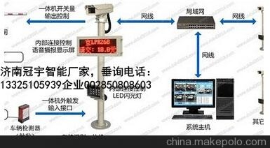 章丘济南广告道闸厂家，车牌识别系统改造